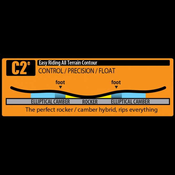 GNU Money All-Mountain Snowboard 2024 GNU Money All-Mountain Snowboard 2024