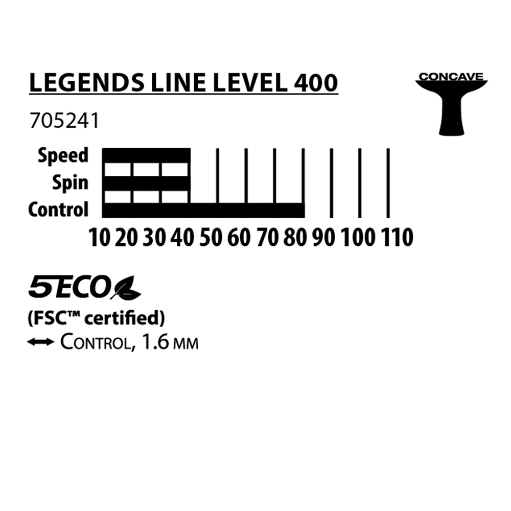 Donic Schildkröt Tischtennisschläger Legends 400 FSC
