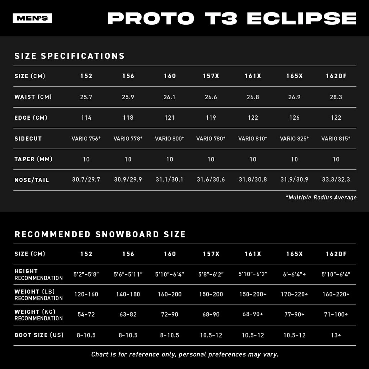 Never Summer Proto T3 Eclipse All- Mountain Freeride Snowboard 2026 Never Summer Proto T3 Eclipse All- Mountain Freeride Snowboard 2026