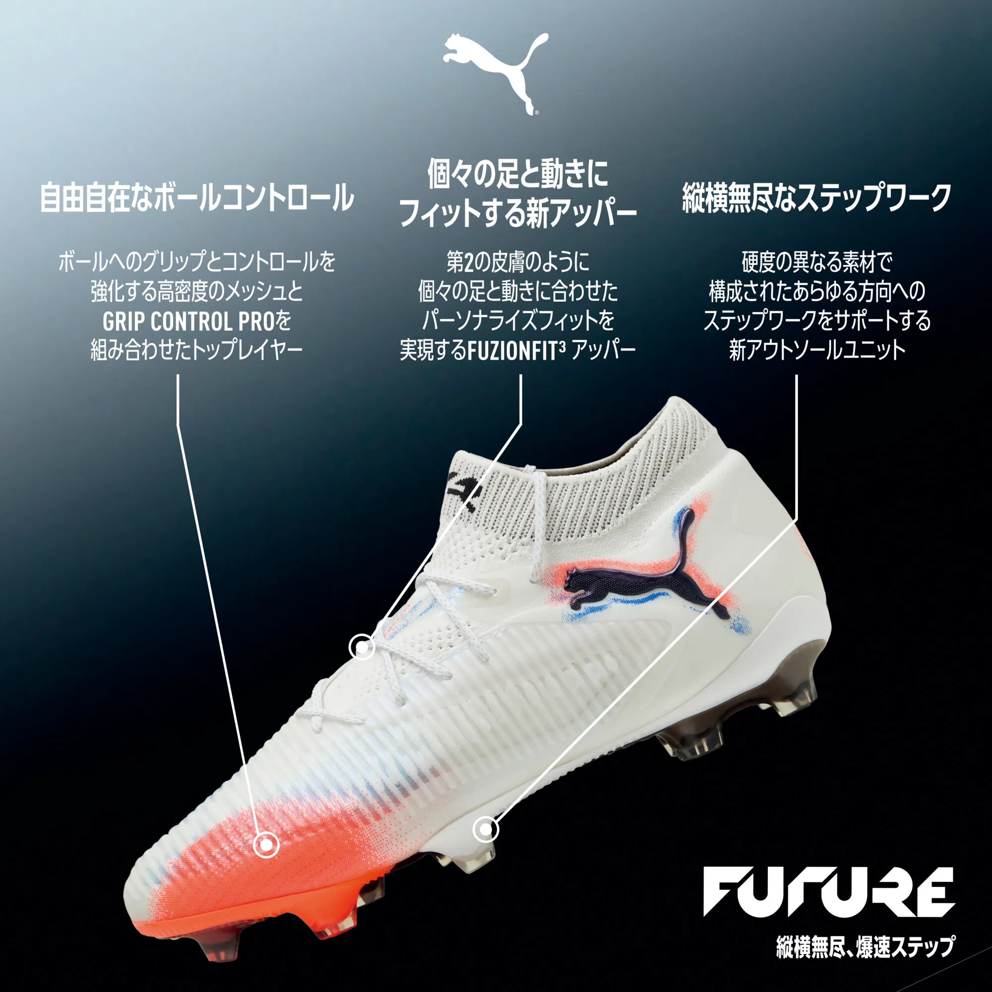 Puma FUTURE 8 ULTIMATE FG Fußballschuhe Unisex – White Black Glowing Red