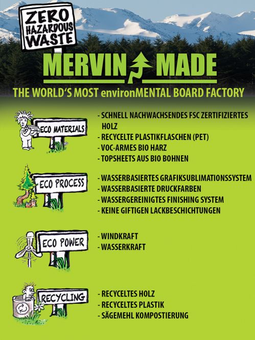 GNU essential service All-Mountain Snowboard 2023 GNU essential service All-Mountain Snowboard 2023