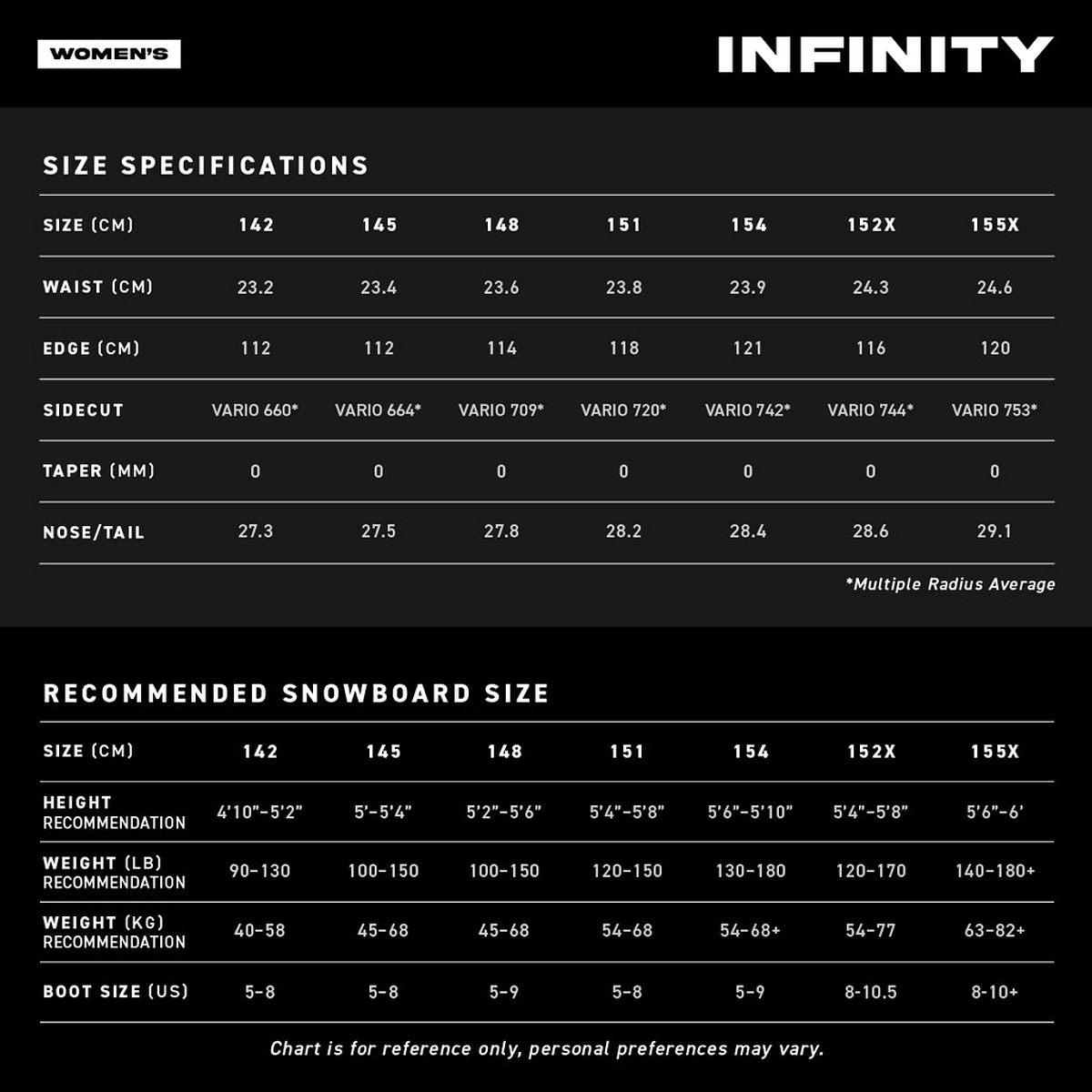 Never Summer Infinity Damen All- Mountain Freestyle Snowboard 2026 Never Summer Infinity Damen All- Mountain Freestyle Snowboard 2026