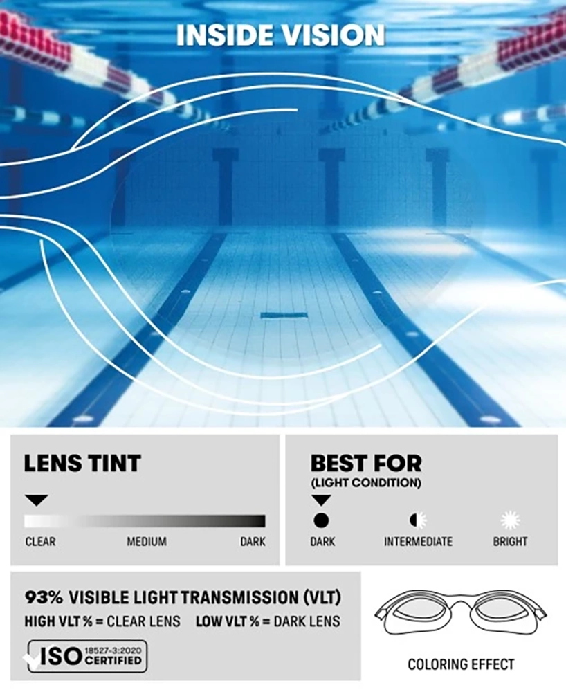 arena The One Junior Schwimmbrille Clear Lens Kinder – Cyan Blau
