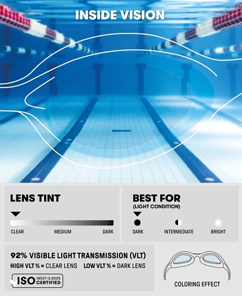 arena Spider Schwimmbrille Clear Lens Erwachsene – Transparent Schwarz