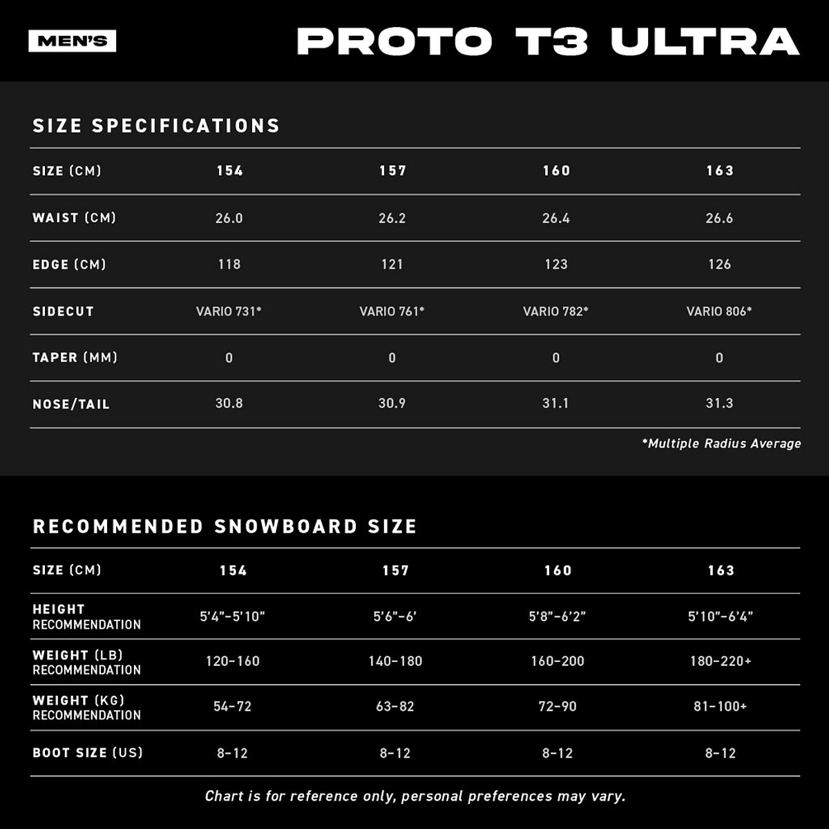 Never Summer Proto T3 Ultra All- Mountain Twin Snowboard 2026 Never Summer Proto T3 Ultra All- Mountain Twin Snowboard 2026