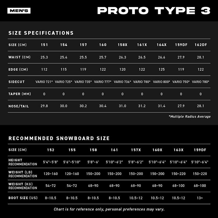 Never Summer Proto Type 3 All- Mountain Freestyle Snowboard 2026