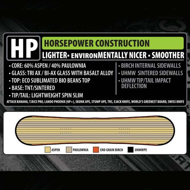 LIB TECH T.Rice Orca All-Mountain Snowboard 2024 LIB TECH T.Rice Orca All-Mountain Snowboard 2024