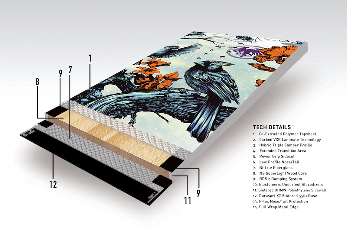 Never Summer Infinity Damen All- Mountain Freestyle Snowboard 2026 Never Summer Infinity Damen All- Mountain Freestyle Snowboard 2026