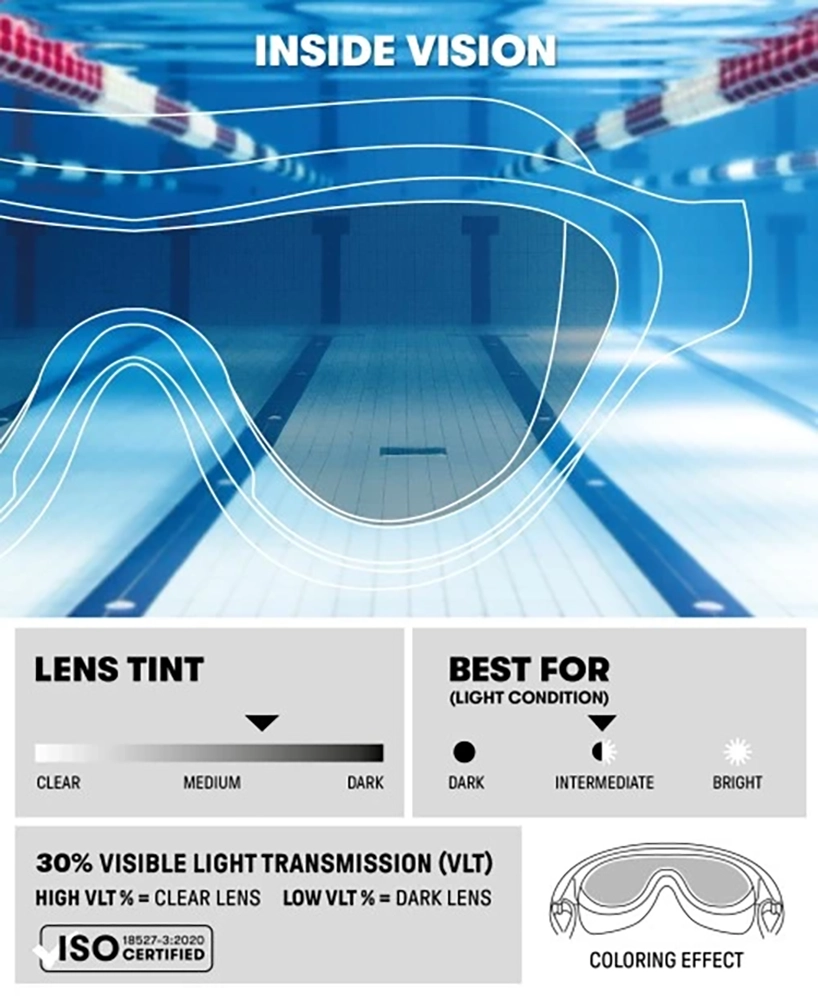 arena The One Schwimmmaske Smoke Lens Erwachsene – Schwarz arena The One Schwimmmaske Smoke Lens Erwachsene – Schwarz