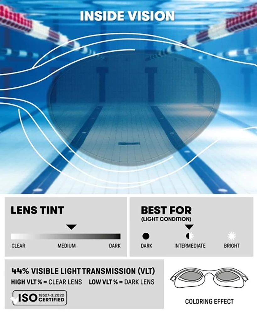 arena The One Schwimmbrille Smoke Lens Erwachsene – Grau Blau Schwarz arena The One Schwimmbrille Smoke Lens Erwachsene – Grau Blau Schwarz