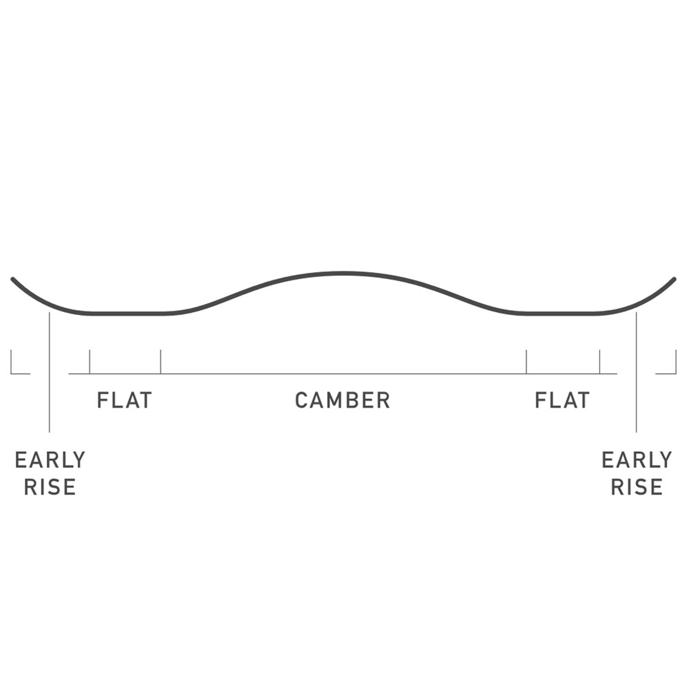 Burton Instigator PurePop Camber Snowboard Herren 2026 Burton Instigator PurePop Camber Snowboard Herren 2026