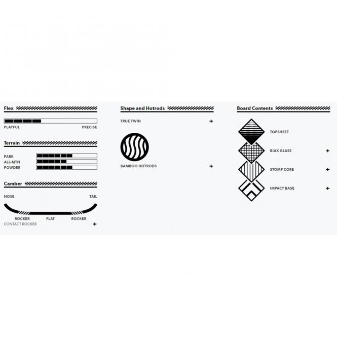 ROME SDS Mechanic All-Mountain Snowboard 23/24 ROME SDS Mechanic All-Mountain Snowboard 23/24