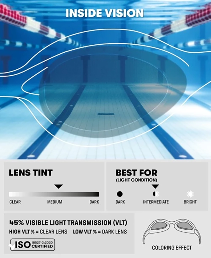 arena Spider Schwimmbrille Smoke Lens Erwachsene – Schwarz arena Spider Schwimmbrille Smoke Lens Erwachsene – Schwarz
