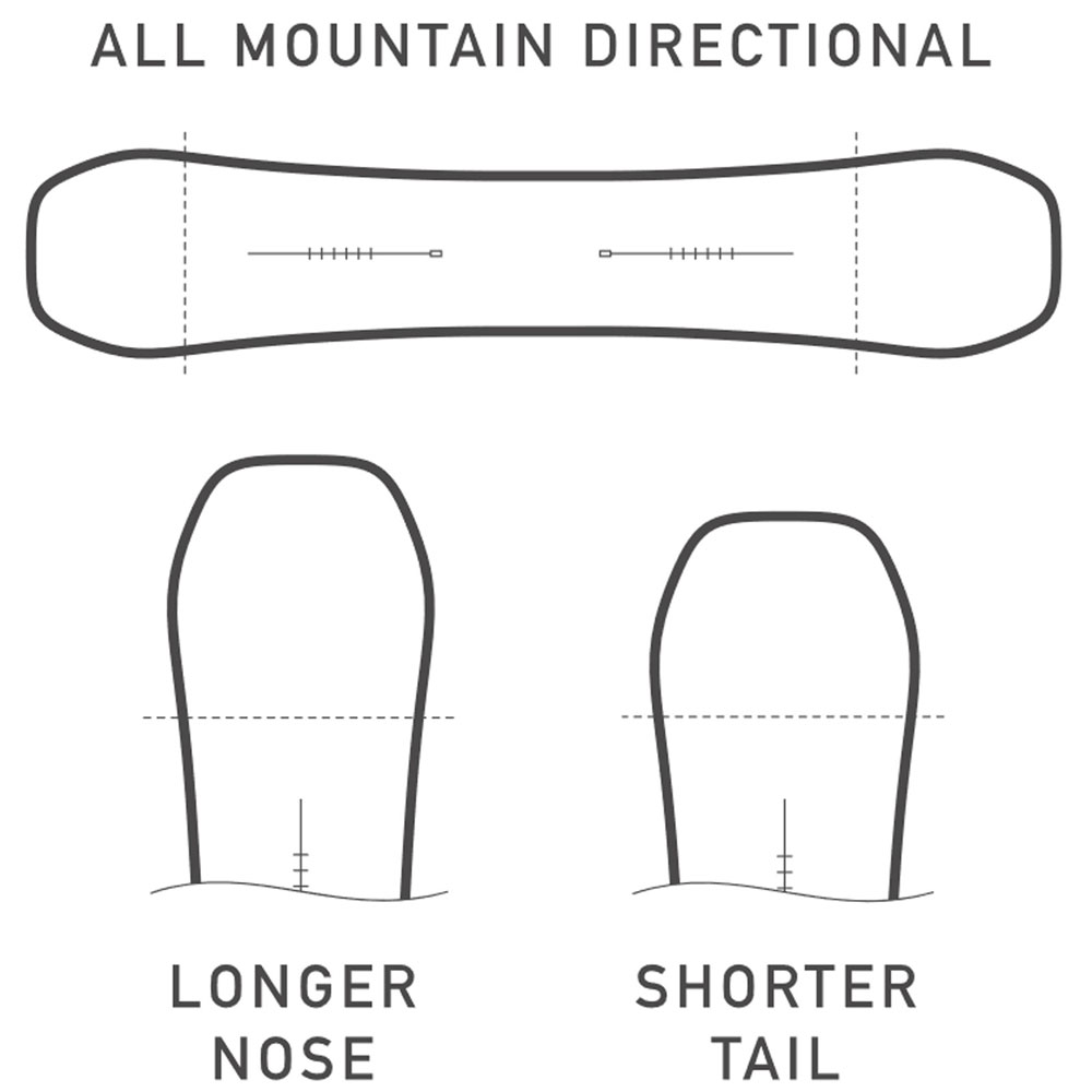 Burton Instigator PurePop Camber Snowboard Herren 2026 Burton Instigator PurePop Camber Snowboard Herren 2026