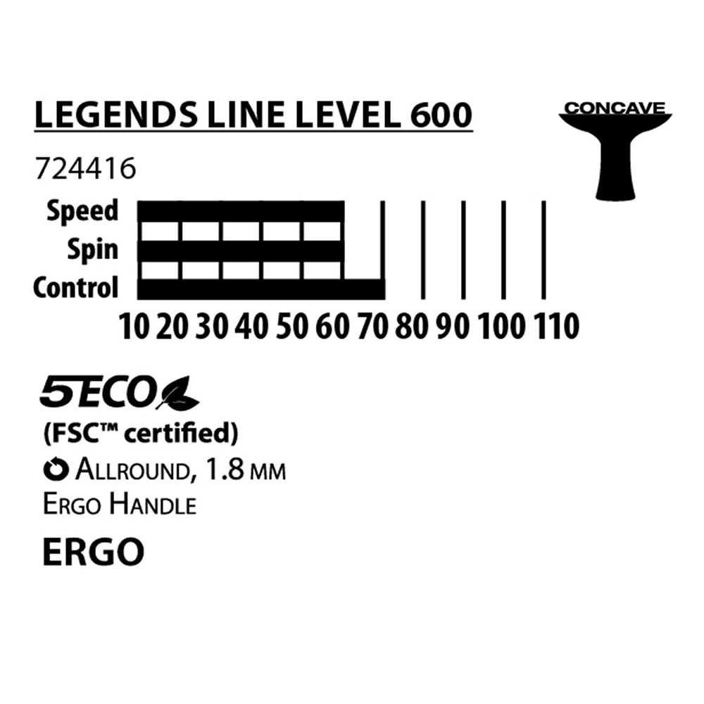 Donic Schildkröt Tischtennisschläger Legends 600 FSC Donic Schildkröt Tischtennisschläger Legends 600 FSC