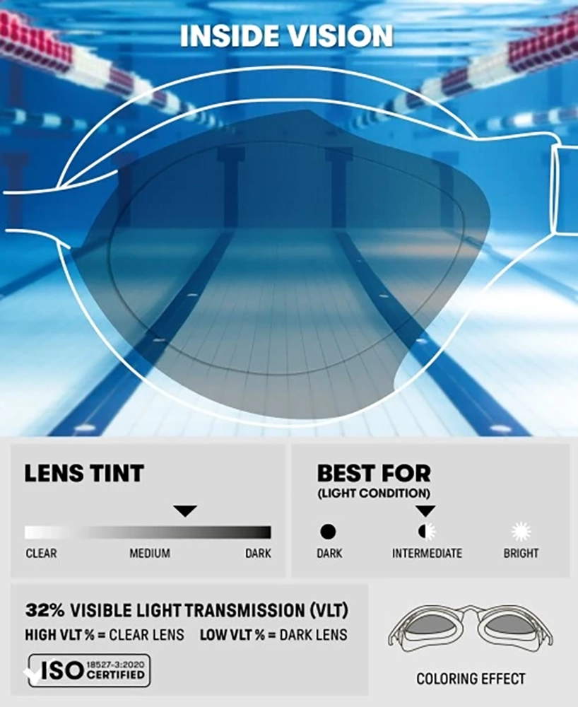 arena Air Soft Schwimmbrille Smoke Lens Erwachsene – Weiß arena Air Soft Schwimmbrille Smoke Lens Erwachsene – Weiß