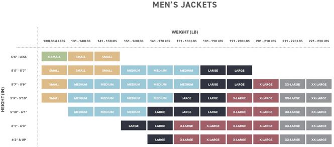 686 Foundation Insulated Herren Ski-/ Snowboardjacke - goblin green 686 Foundation Insulated Herren Ski-/ Snowboardjacke - goblin green