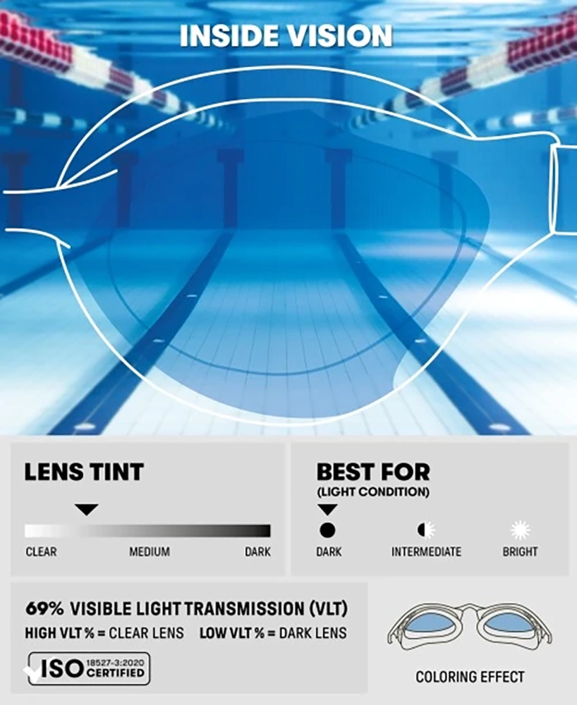 arena Air Soft Schwimmbrille Clear Blue Lens Erwachsene – Transparent Blau arena Air Soft Schwimmbrille Clear Blue Lens Erwachsene – Transparent Blau