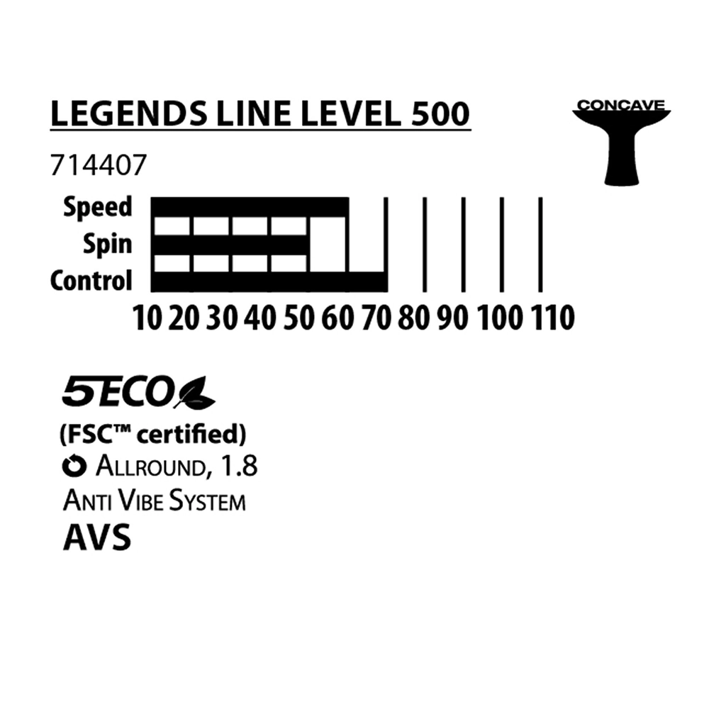 Donic Schildkröt Tischtennisschläger Legends 500 FSC