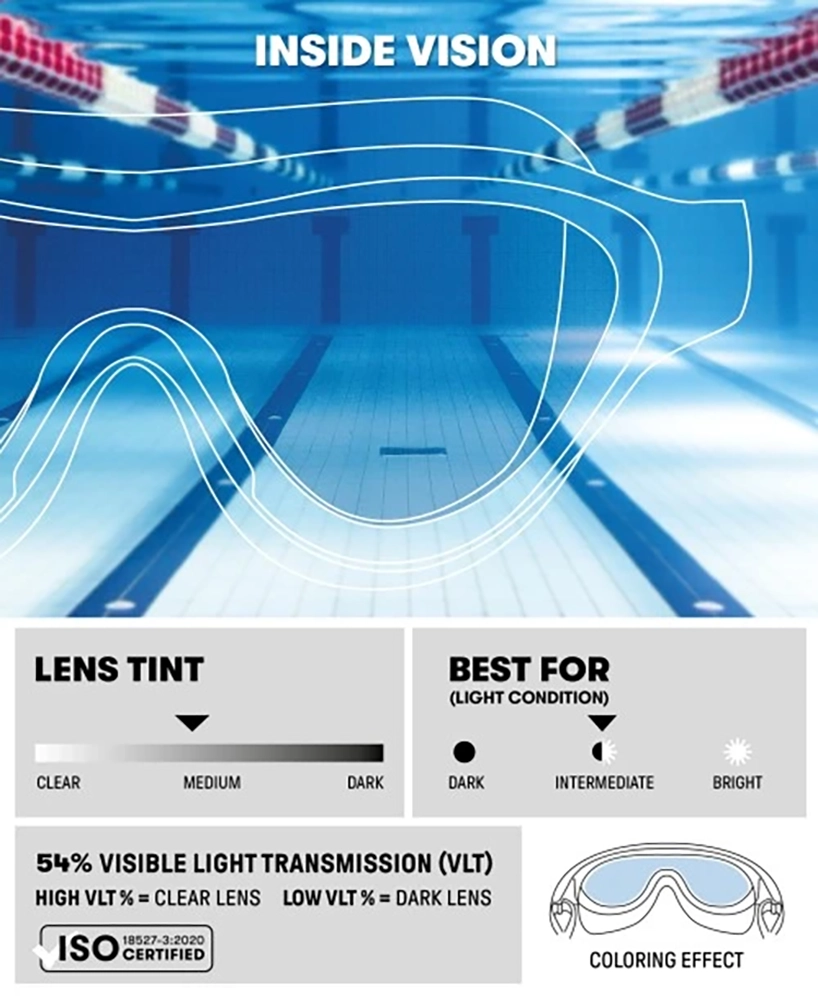 arena The One Junior Schwimmmaske Blue Lens Kinder – Blau Rot arena The One Junior Schwimmmaske Blue Lens Kinder – Blau Rot