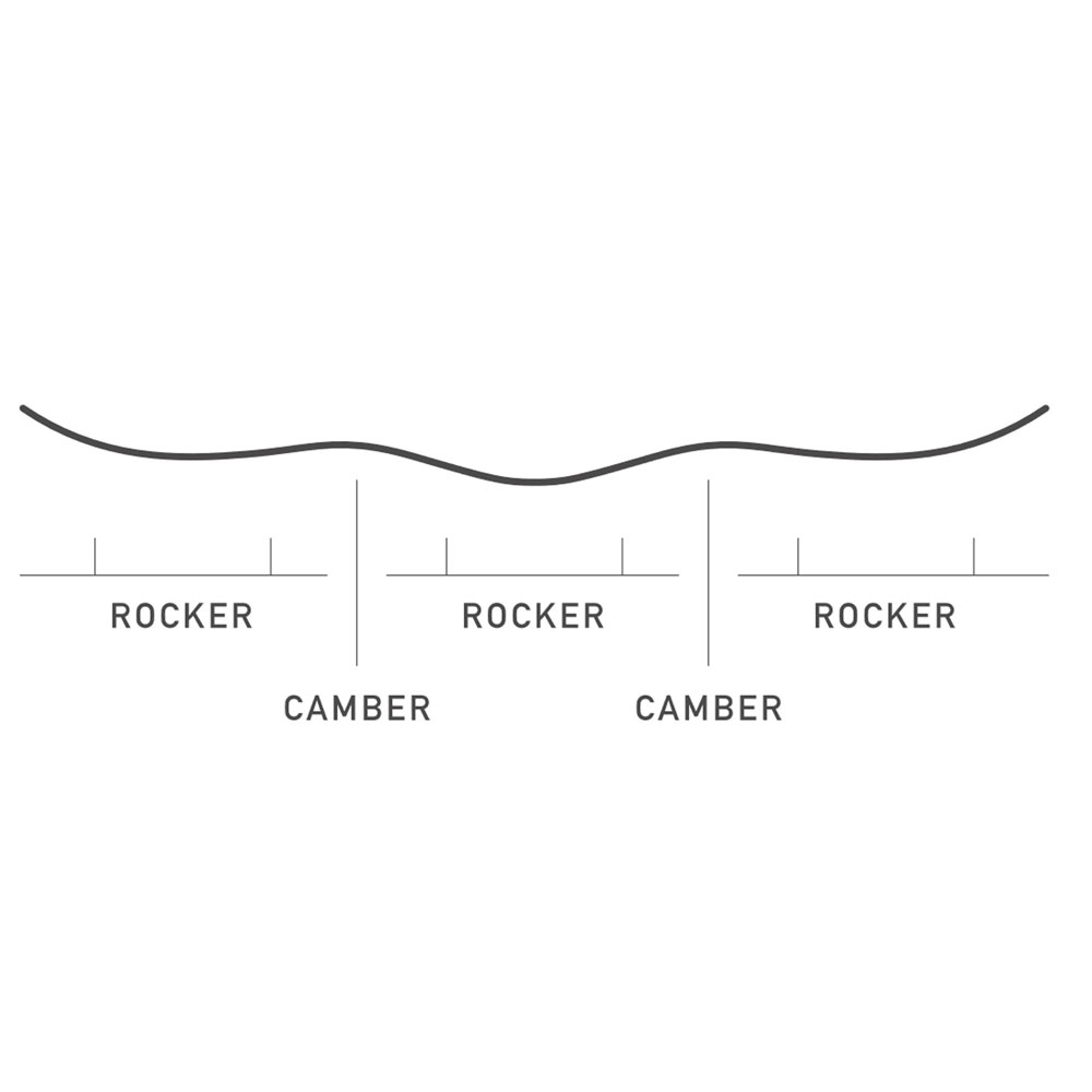 Burton Custom Flying V All-Mountain Snowboard Herren 2025 Burton Custom Flying V All-Mountain Snowboard Herren 2025