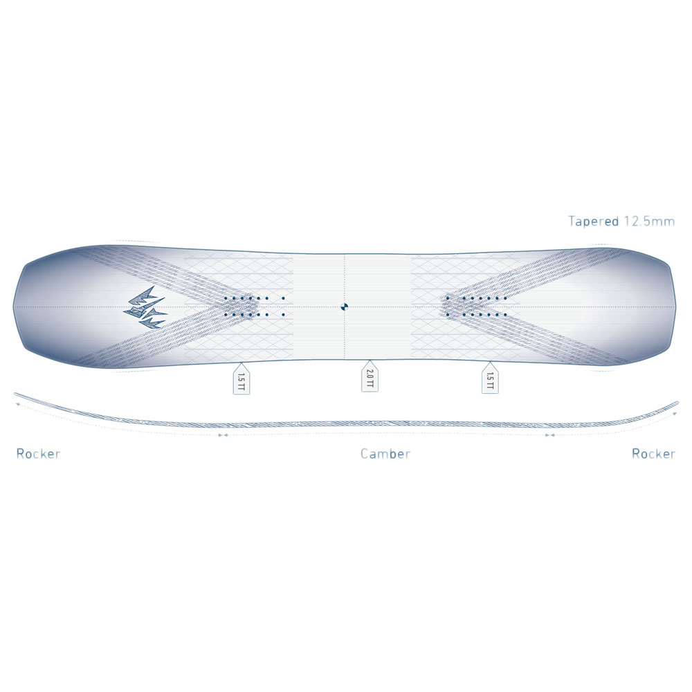 Jones Flagship Damen All-Mountain Freeride Snowboard 2025